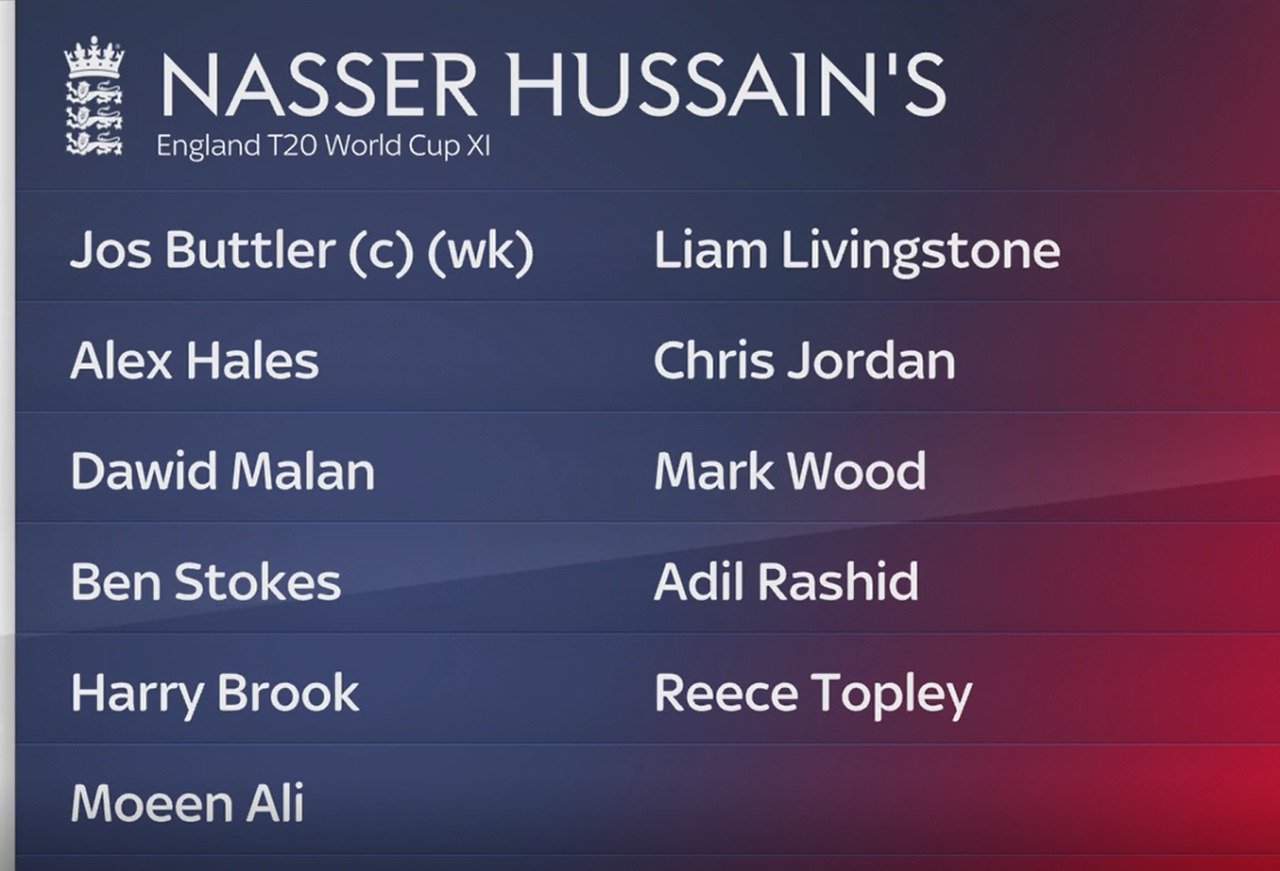 Nasser Hussain's England World Cup XI