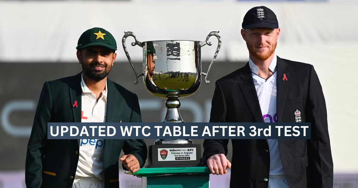 Updated ICC World Test Championship Points Table After Pakistan vs England 3rd Test, WTC Table