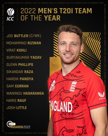 ICC Men's T20I Team of the Year 2022