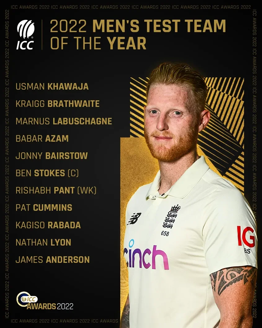 ICC Mens Test Team of the Year 2022