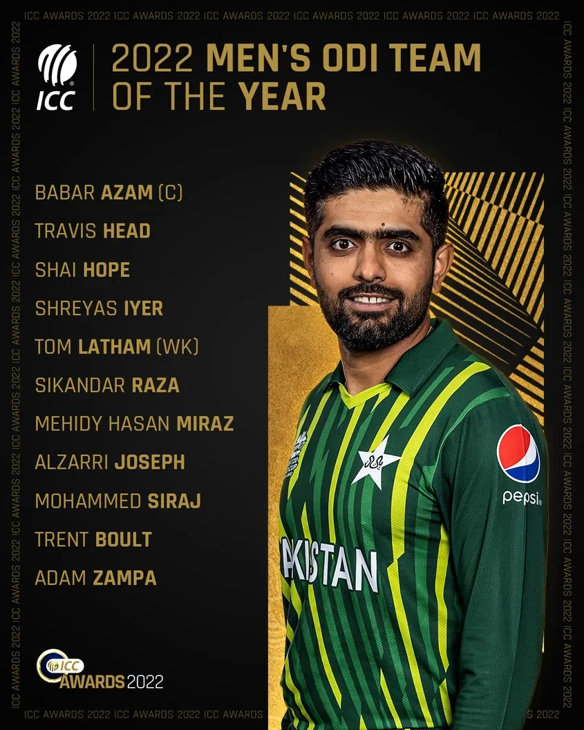 Mens ODI Team of the Year