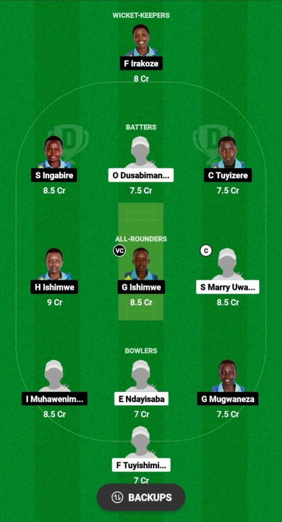 IH-W vs WCC-W Dream11 Prediction Fantasy Cricket Tips Dream11 Team RCA Women’s T20