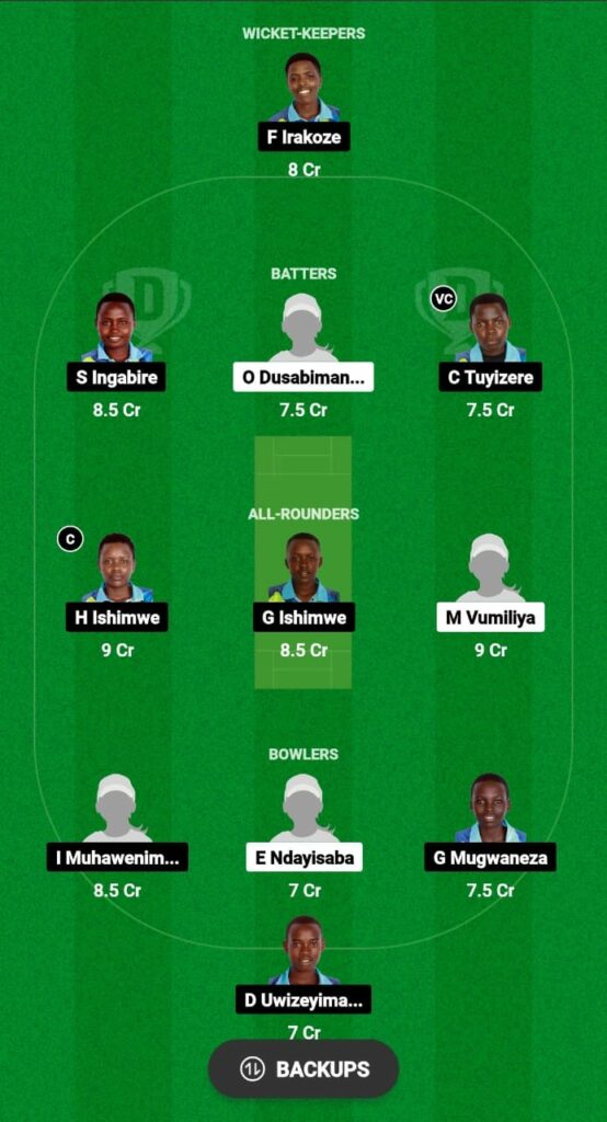 IH-W vs WCC-W Dream11 Prediction Fantasy Cricket Tips Dream11 Team RCA Women’s T20
