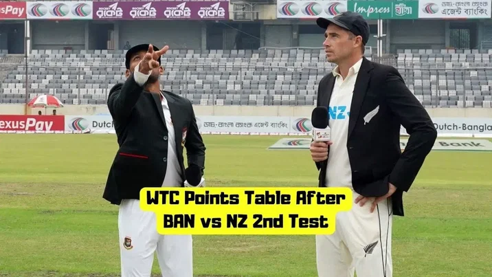 ICC World Test Championship Points Table