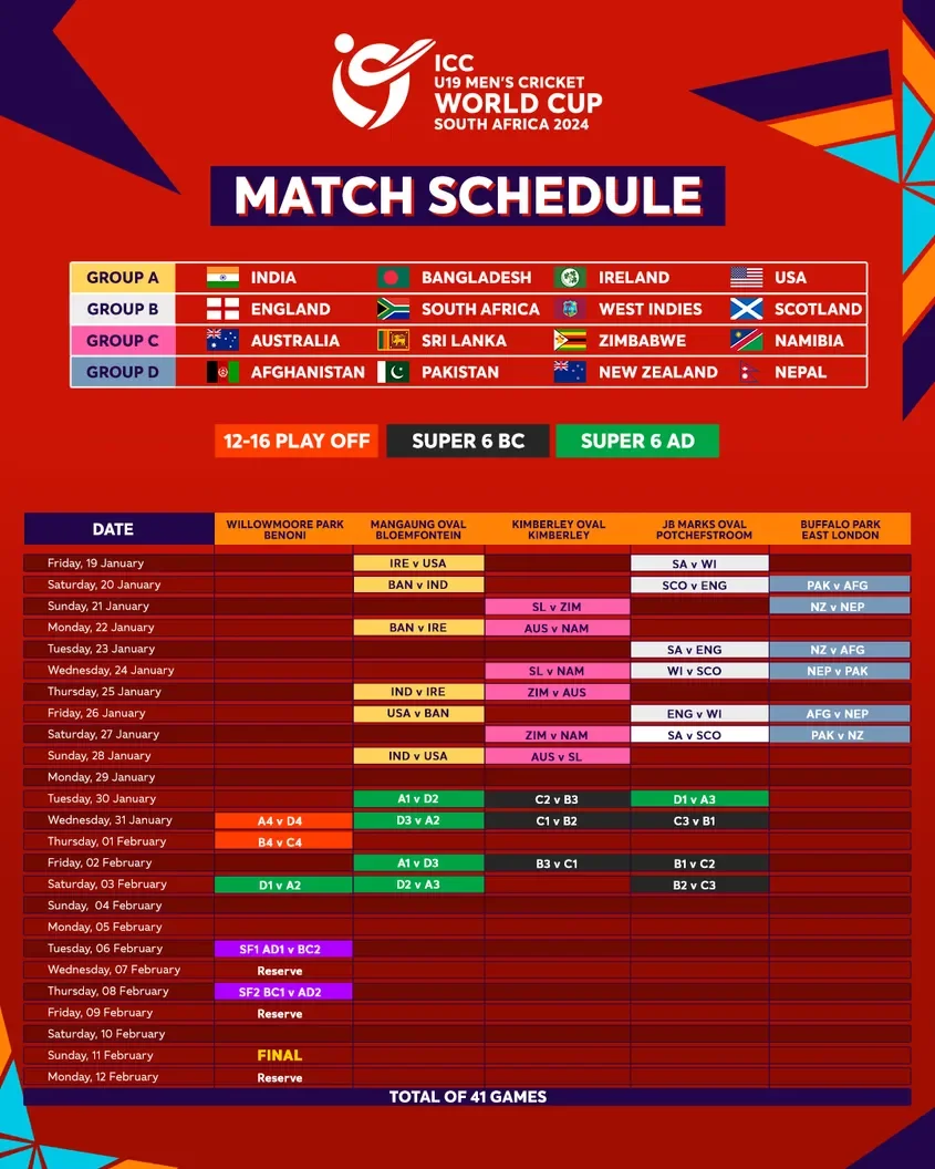 ICC U19 Cricket World Cup 2024 Schedule: