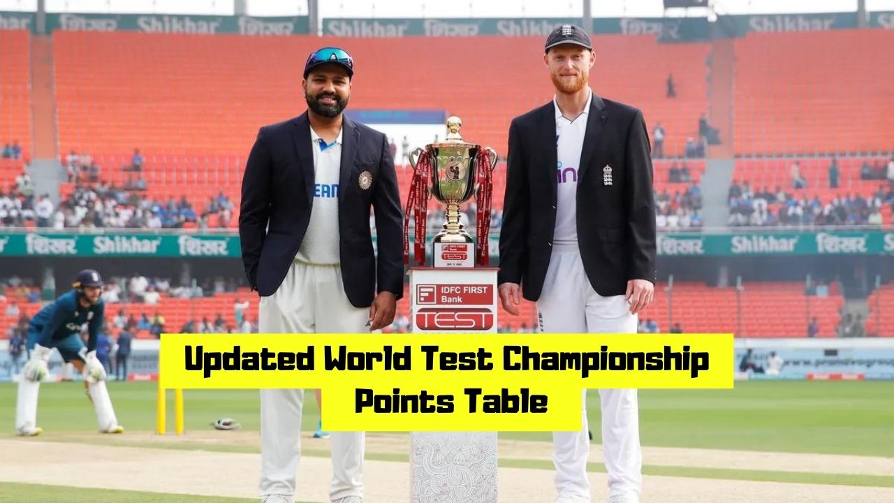 ICC World Test Championship Points Table After IND vs ENG 1st Test