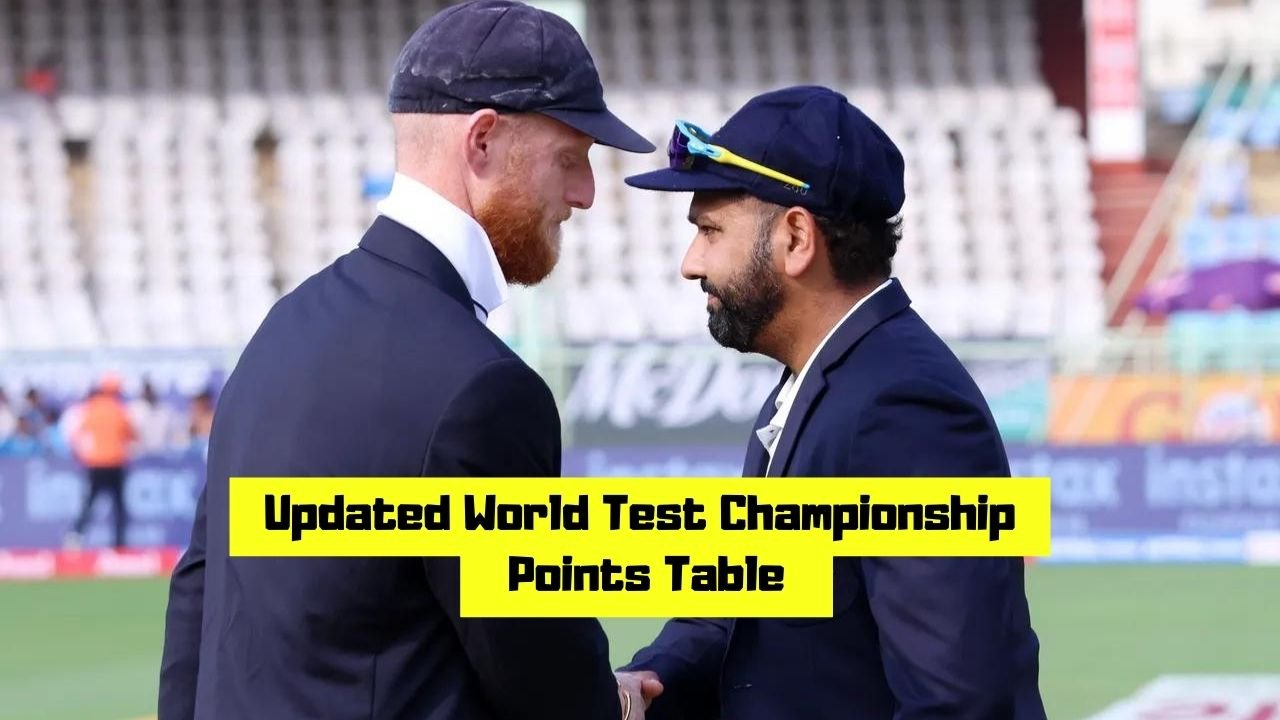 Updated ICC World Test Championship Points Table after IND vs ENG 3rd Test