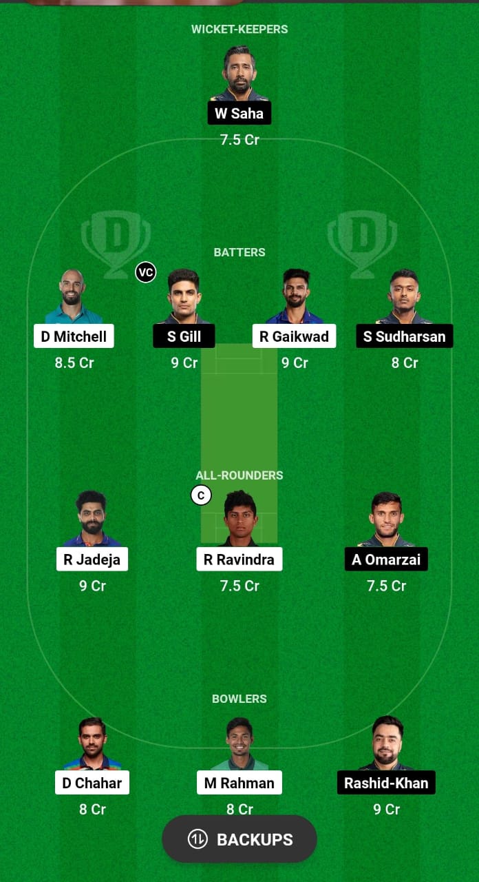 CHE vs GT Dream11 Prediction Fantasy Cricket Tips Dream11 Team IPL 2024