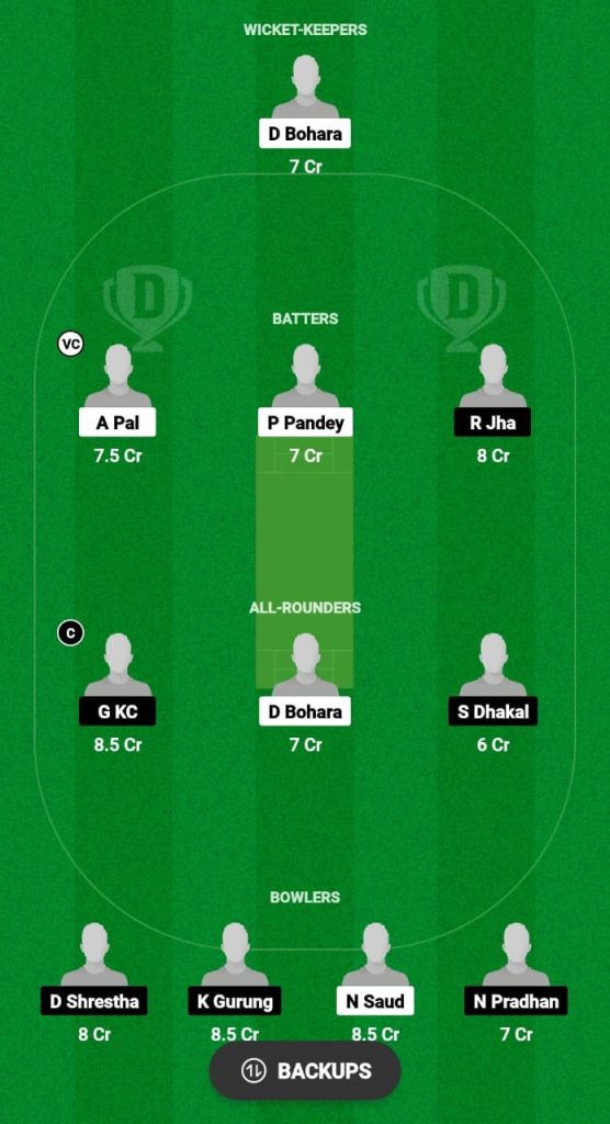 SPP vs BMX Dream11 Prediction Fantasy Cricket Tips Dream11 Team Indo-Nepal T20 Championship