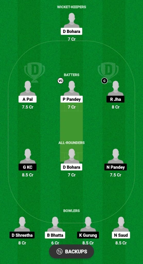 SPP vs BMX Dream11 Prediction Fantasy Cricket Tips Dream11 Team Indo-Nepal T20 Championship