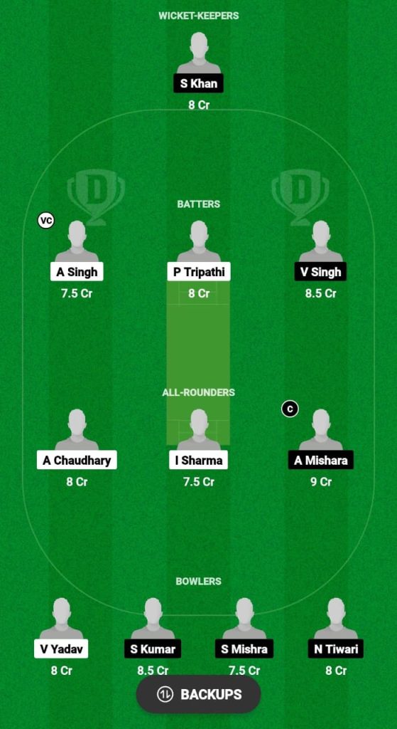 LNC vs RYC Dream11 Prediction Fantasy Cricket Tips Dream11 Team East UP T20 Club Championship 2024 