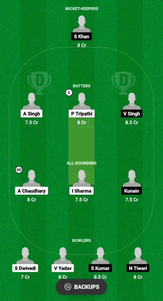 LNC vs RYC Dream11 Prediction Fantasy Cricket Tips Dream11 Team East UP T20 Club Championship 2024 