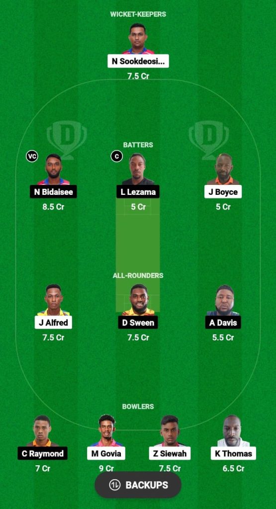 KBR vs NML Dream11 Prediction Fantasy Cricket Tips Dream11 Team Dream11 Tobago T10 Blast 2024 