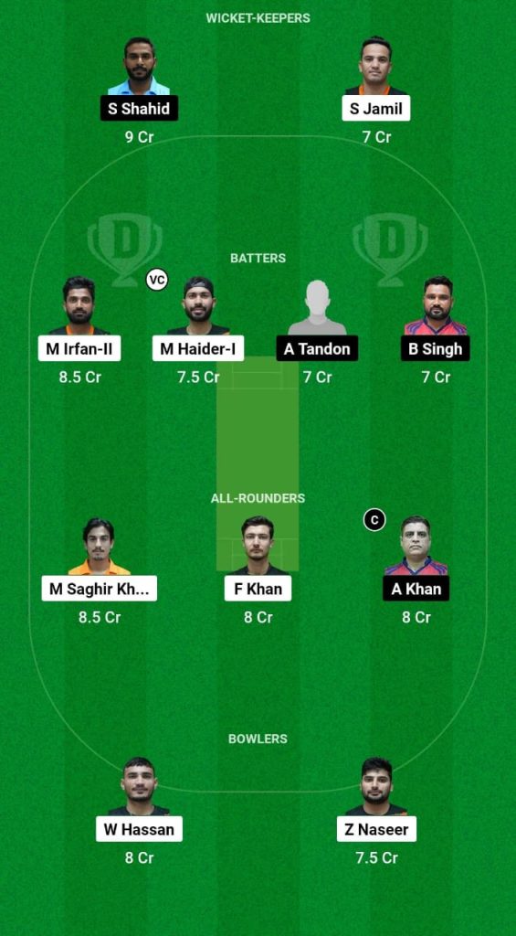 SVD vs AZ Dream11 Prediction Fantasy Cricket Tips Dream11 Team Sharjah Ramadan T20 