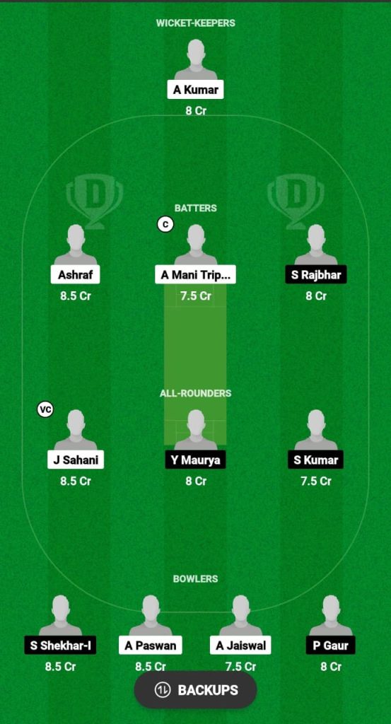 SKC vs DC Dream11 Prediction Fantasy Cricket Tips Dream11 Team East UP T20 Club Championship 2024 