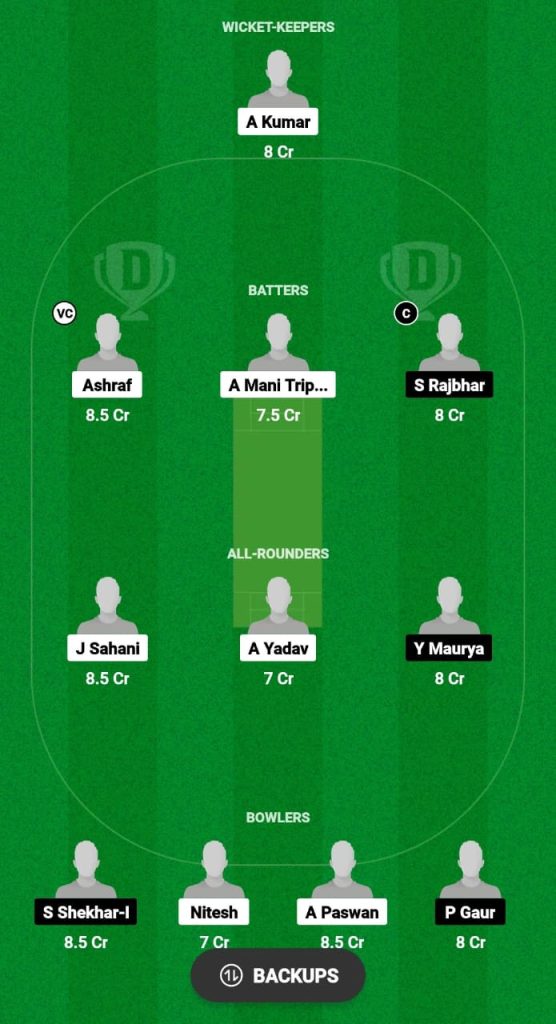 SKC vs DC Dream11 Prediction Fantasy Cricket Tips Dream11 Team East UP T20 Club Championship 2024 