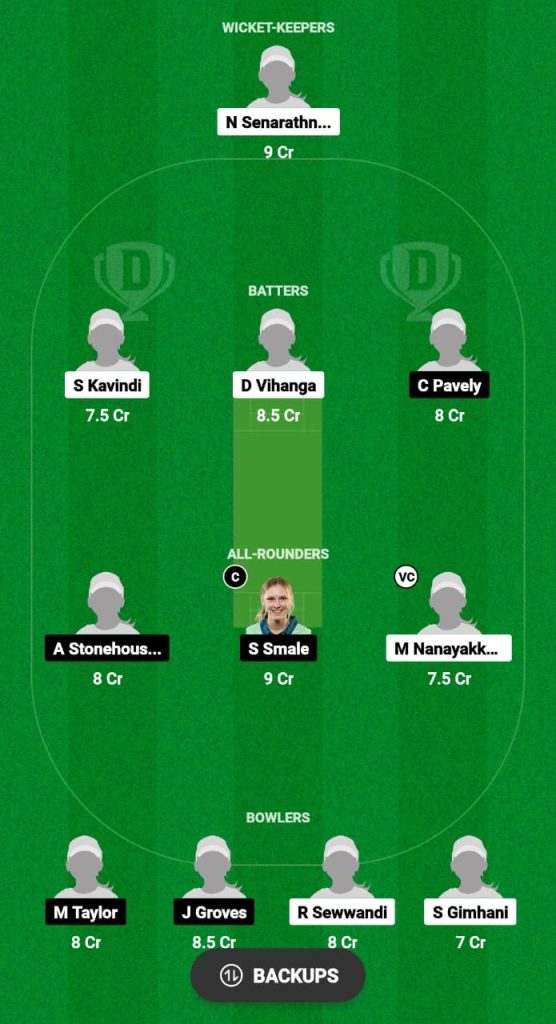 SL-WU19 vs EN-WU19 Dream11 Prediction Fantasy Cricket Tips Dream11 Team Women's Under-19 T20I Tri Series 2024 