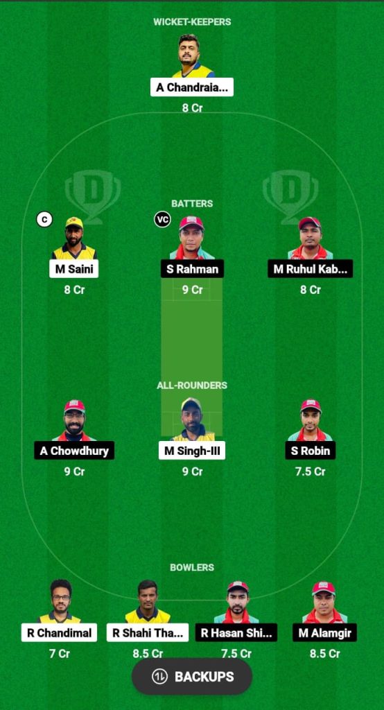 TT vs RS Dream11 Prediction Fantasy Cricket Tips Dream11 Team JCL T10
