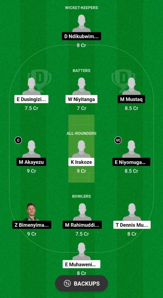 RG vs CHG Dream11 Prediction Fantasy Cricket Tips Dream11 Team RCA Men's T20