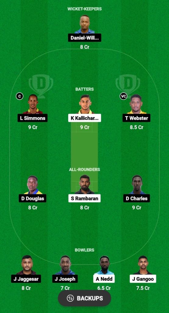 MIS vs SBS Dream11 Prediction Fantasy Cricket Tips Dream11 Team Dream11 Tobago T10 Blast