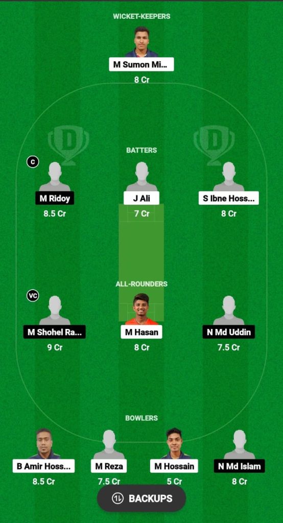 AFC vs KRB Dream11 Prediction Fantasy Cricket Tips Dream11 Team Kuwait Ramadan T10 Challengers Cup