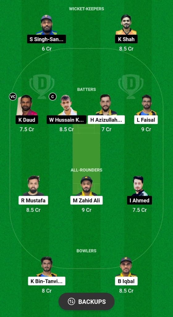 KWN vs DT Dream11 Prediction Fantasy Cricket Tips Dream11 Team ICC Academy Ramadan I10