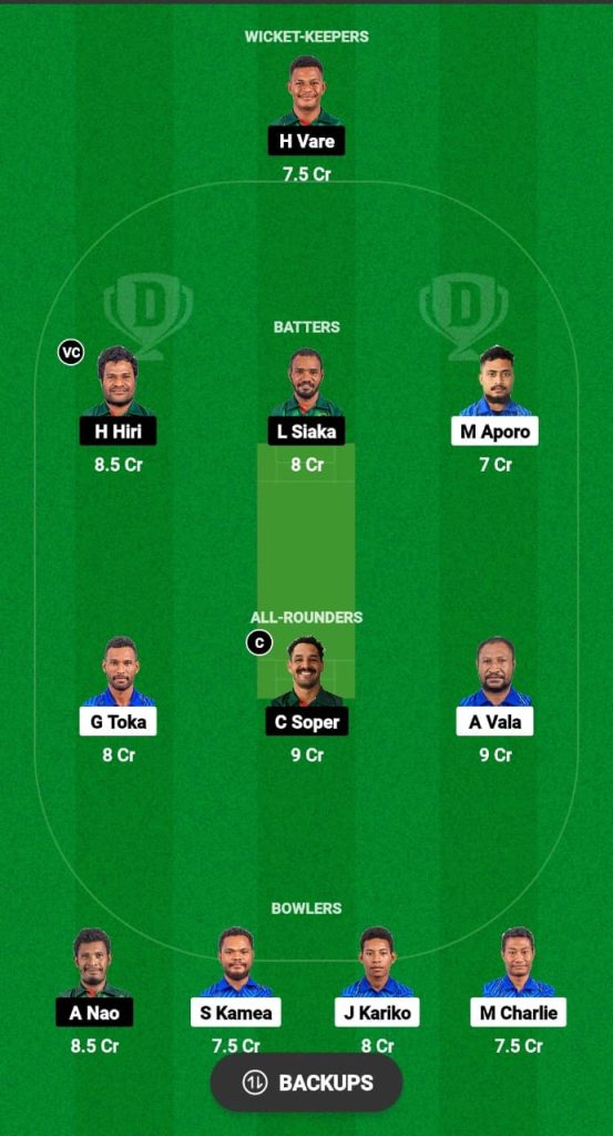 MAR vs CAS Dream11 Prediction Fantasy Cricket Tips Dream11 Team Isuzu Men's T20 Smash