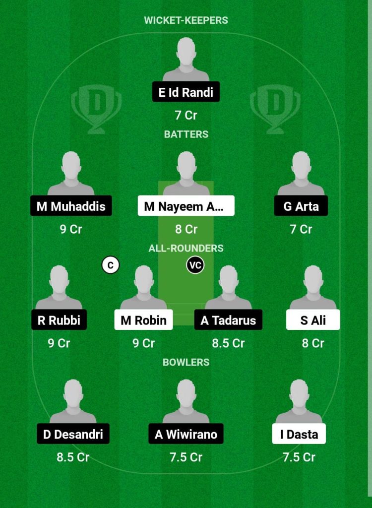 ATC vs DKJ Dream11 Prediction Fantasy Cricket Tips Dream11 Team Bali T10 League 