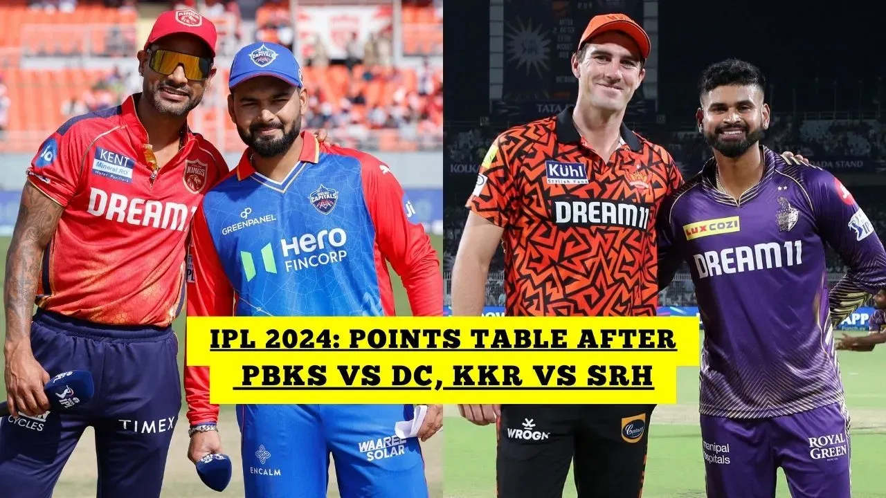 IPL 2024 Points Table After PBKS vs DC, KKR vs SRH