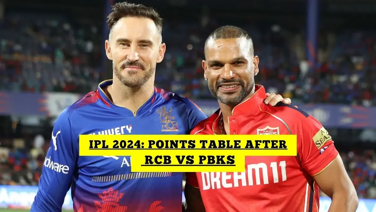 IPL Points Table 2024 After RCB VS PBKS