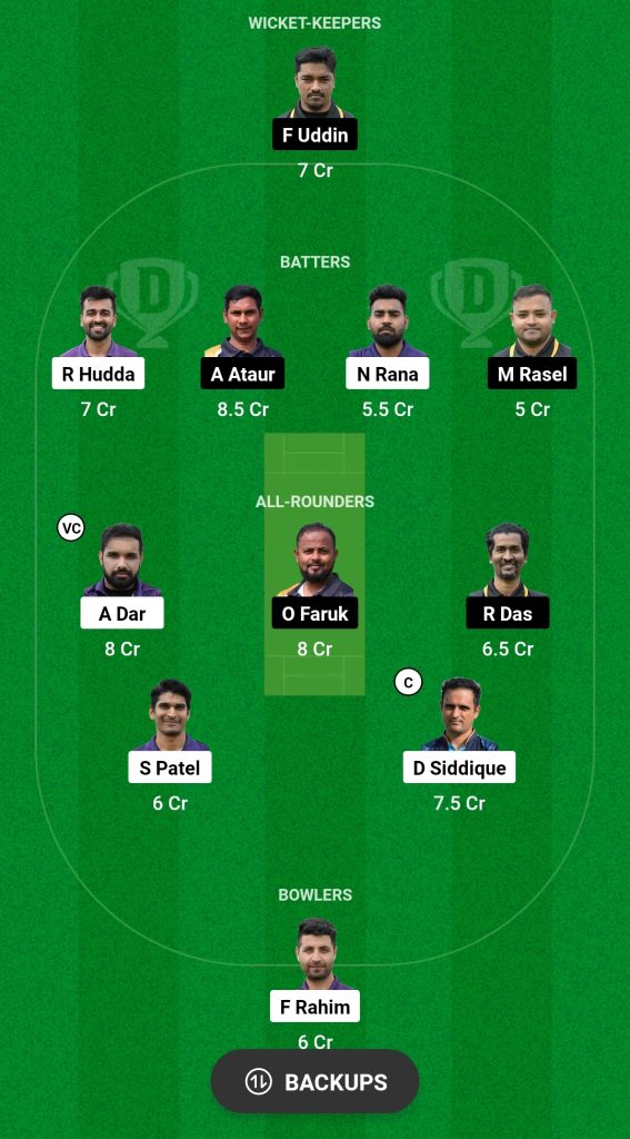 LCA vs TTP Dream11 Prediction Fantasy Cricket Tips Dream11 Team ECS Portugal T10 2024 