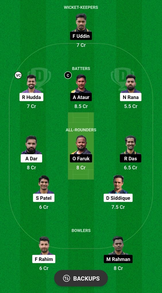 LCA vs TTP Dream11 Prediction Fantasy Cricket Tips Dream11 Team ECS Portugal T10 2024 