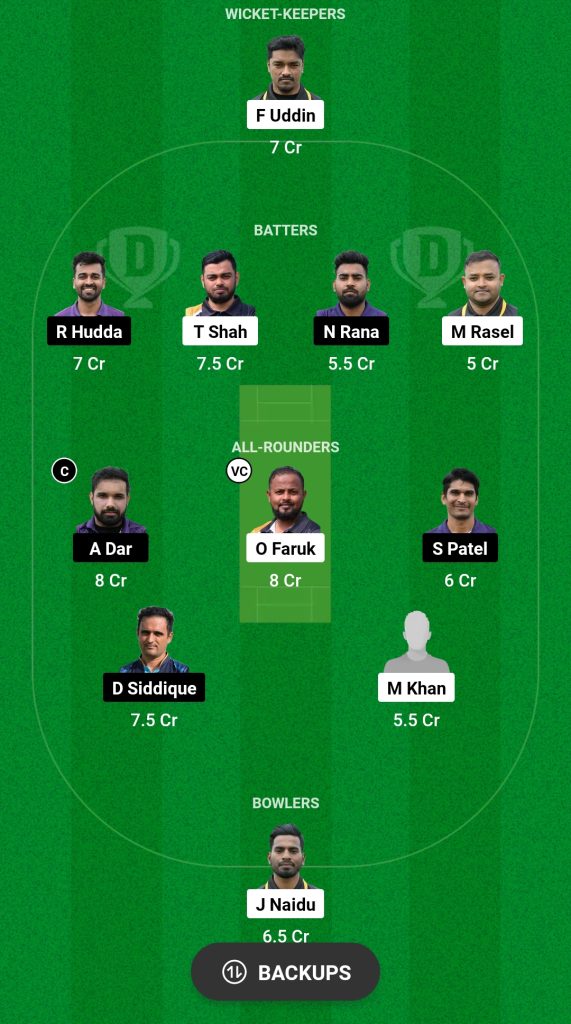 TTP vs LCA Dream11 Prediction Fantasy Cricket Tips Dream11 Team ECS Portugal T10 2024 