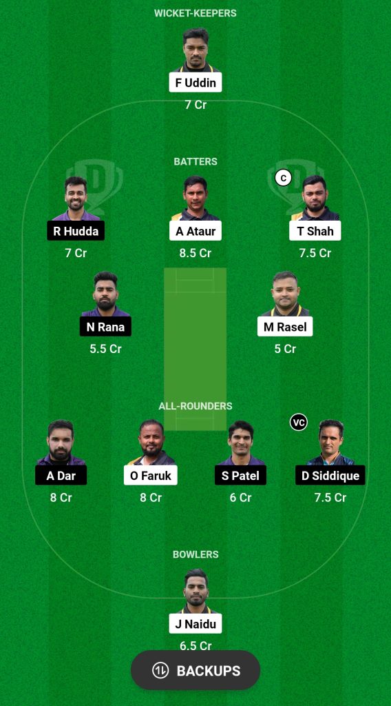 TTP vs LCA Dream11 Prediction Fantasy Cricket Tips Dream11 Team ECS Portugal T10 2024 