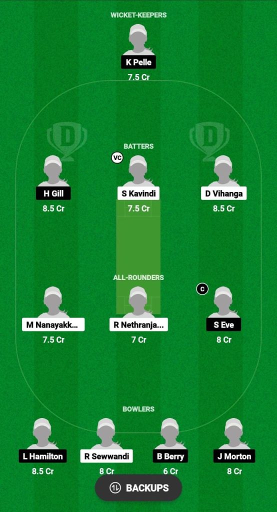 SL-WU19 vs AU-WU19 Dream11 Prediction Fantasy Cricket Tips Dream11 Team Women Under-19 T20I Tri Series 