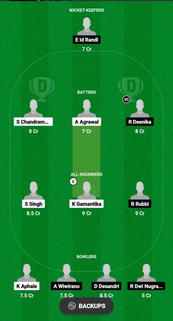 CRT vs DKJ Dream11 Prediction Fantasy Cricket Tips Dream11 Team Bali T10 League 2024 