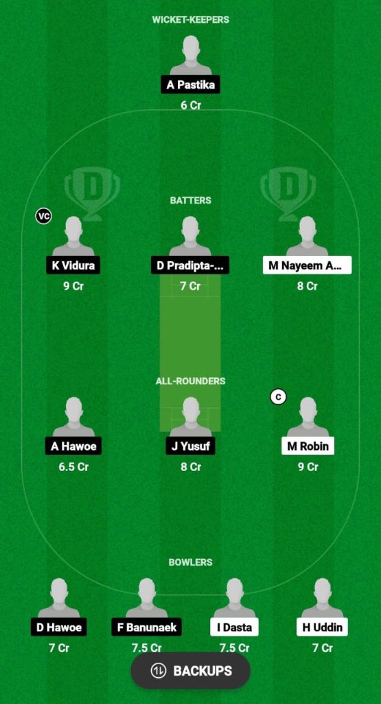 ATC vs BDC Dream11 Prediction Today Match 8 Bali T10 League 2024