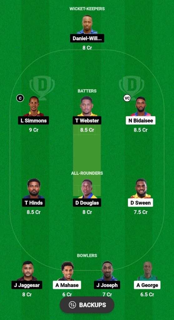 NML vs SBS Dream11 Prediction Fantasy Cricket Tips Dream11 Team Dream11 Tobago T10 Blast 2024 