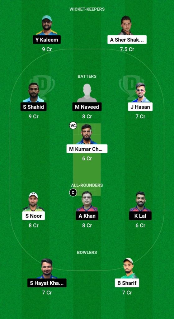 WTCC vs AZ Dream11 Prediction Fantasy Cricket Tips Dream11 Team ICC Academy Ramadan I10 