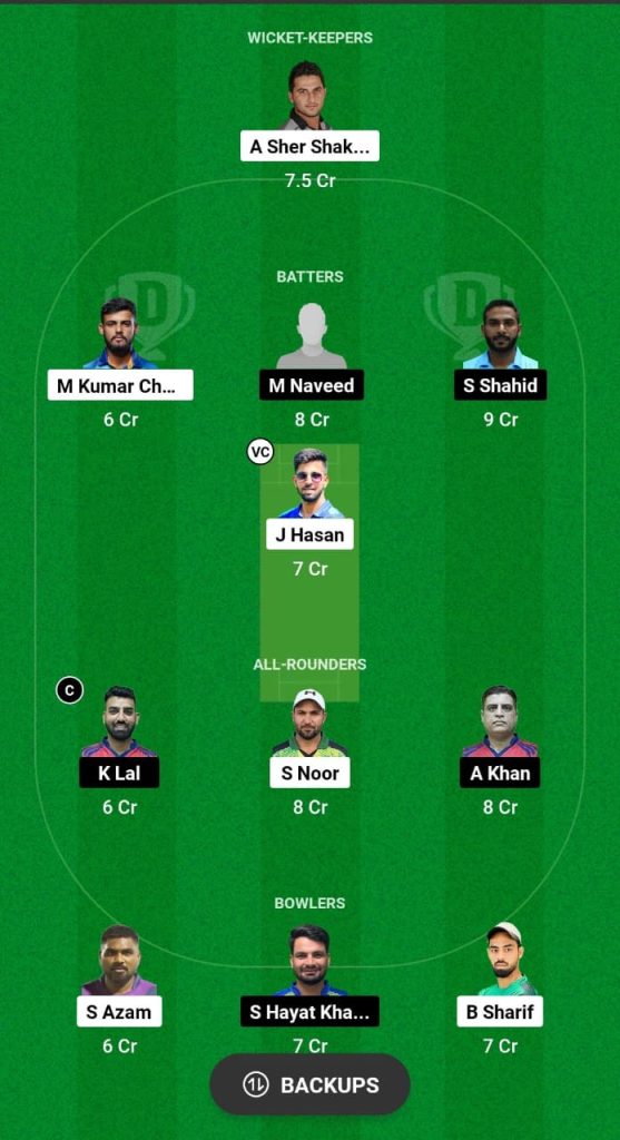 WTCC vs AZ Dream11 Prediction Fantasy Cricket Tips Dream11 Team ICC Academy Ramadan I10 