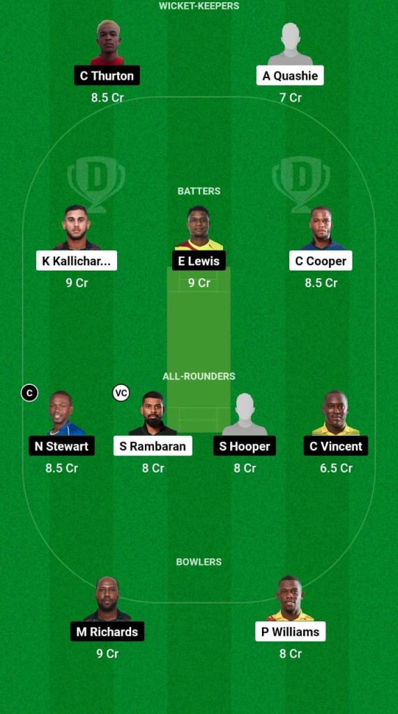 MIS vs PBR Dream11 Prediction Fantasy Cricket Tips Dream11 Team Dream11 Tobago T10 Blast 2024 