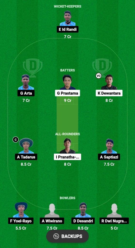 BCT vs DKJ Dream11 Prediction Fantasy Cricket Tips Dream11 Team Bali T10 League 