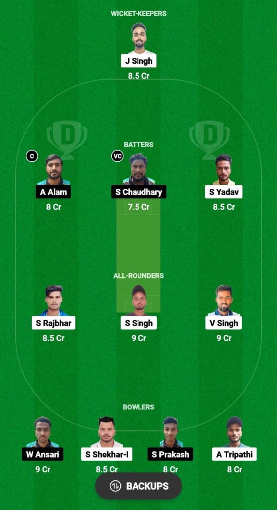 DAC vs KNC Dream11 Prediction Fantasy Cricket Tips Dream11 Team East UP T20 Club Championship 