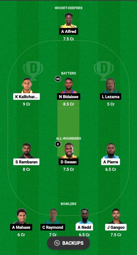 MIS vs NML Dream11 Prediction Fantasy Cricket Tips Dream11 Team Dream11 Tobago T10 Blast 2024 