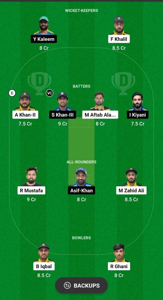 KWN vs RPC Dream11 Prediction Fantasy Cricket Tips Dream11 Team Sharjah Ramadan T20 