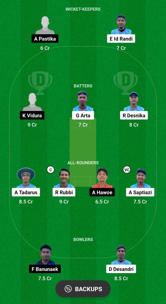 DKJ vs BDC Dream11 Prediction Today Match 5 Bali T10 League 2024