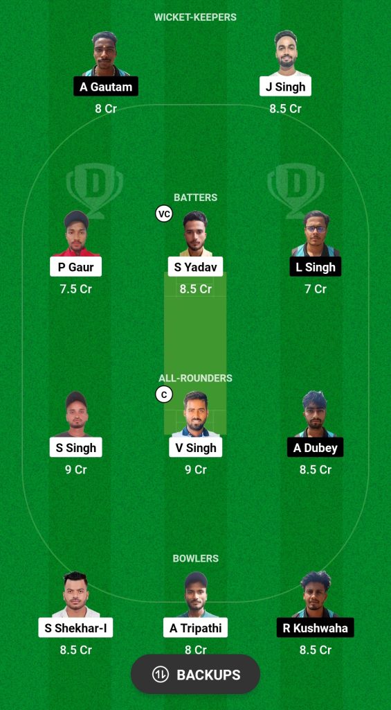 DAC vs TWC Dream11 Prediction Fantasy Cricket Tips Dream11 Team East UP T20 Club Championship 