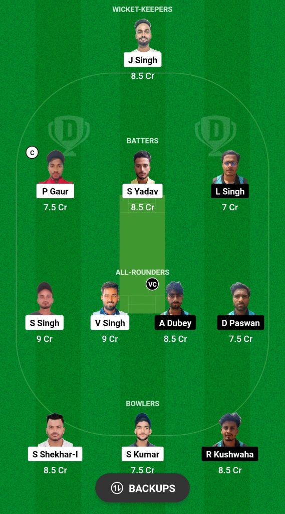 DAC vs TWC Dream11 Prediction Fantasy Cricket Tips Dream11 Team East UP T20 Club Championship 